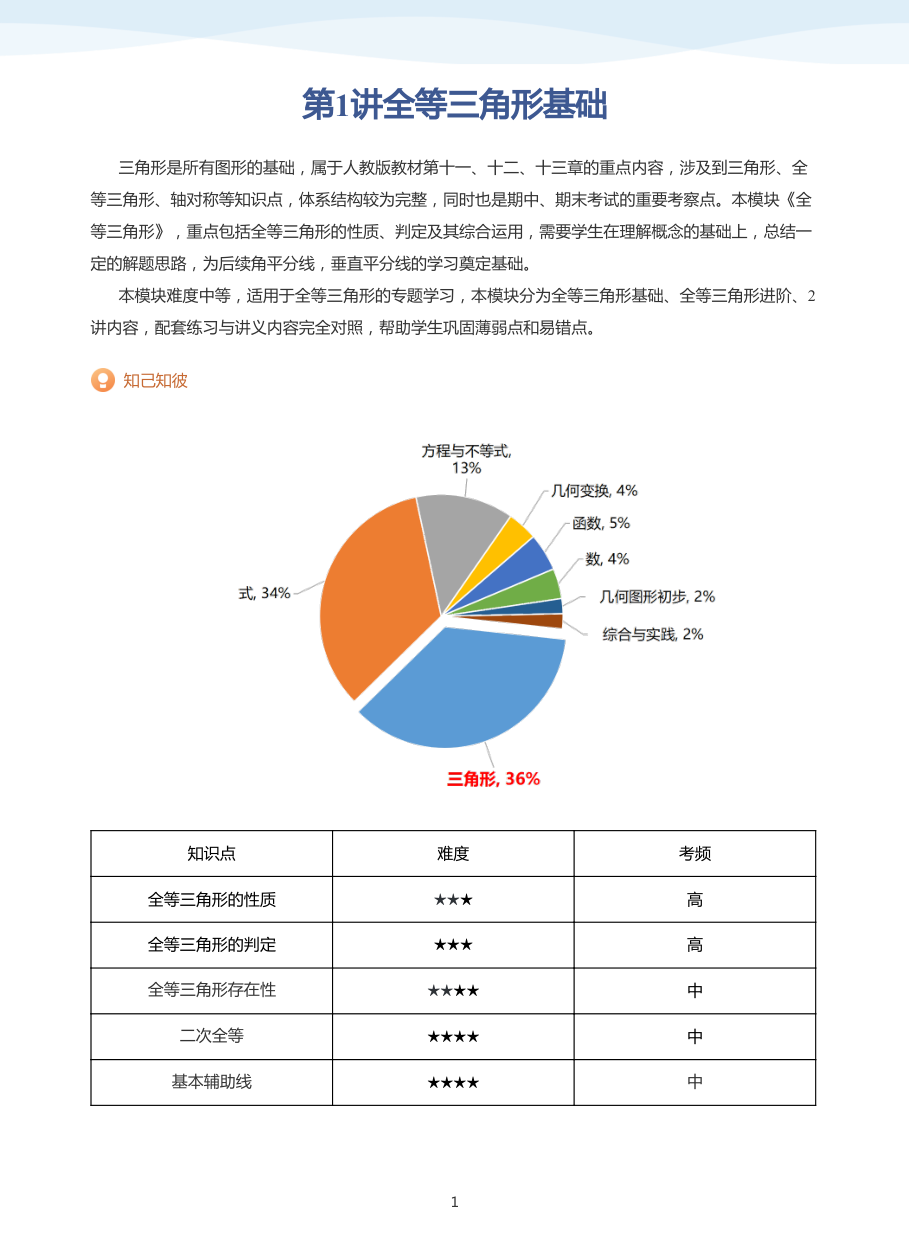 第1讲全等三角形基础(学生版).pdf 第 1 页